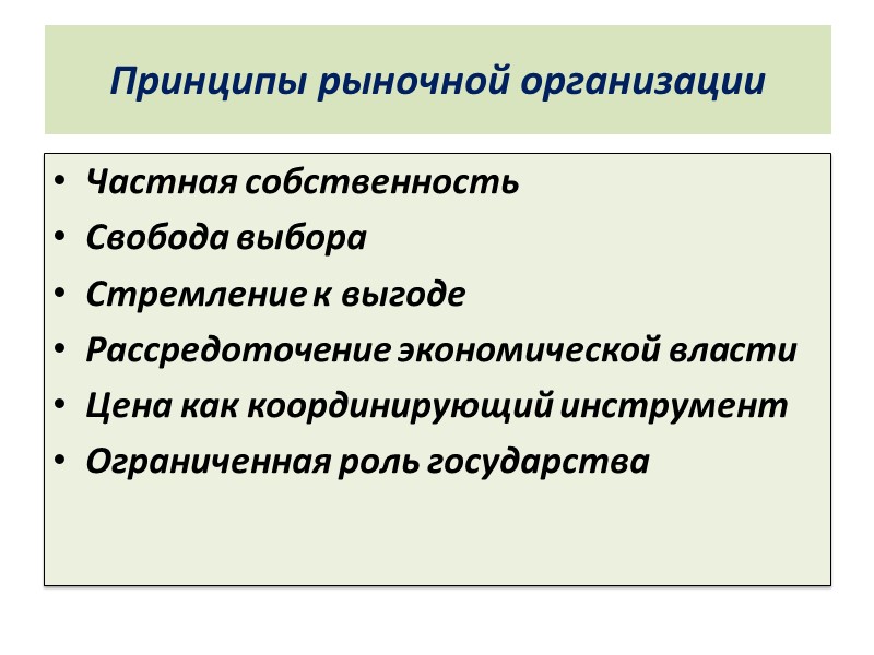 Принципы рыночной организации Частная собственность Свобода выбора Стремление к выгоде Рассредоточение экономической власти Цена